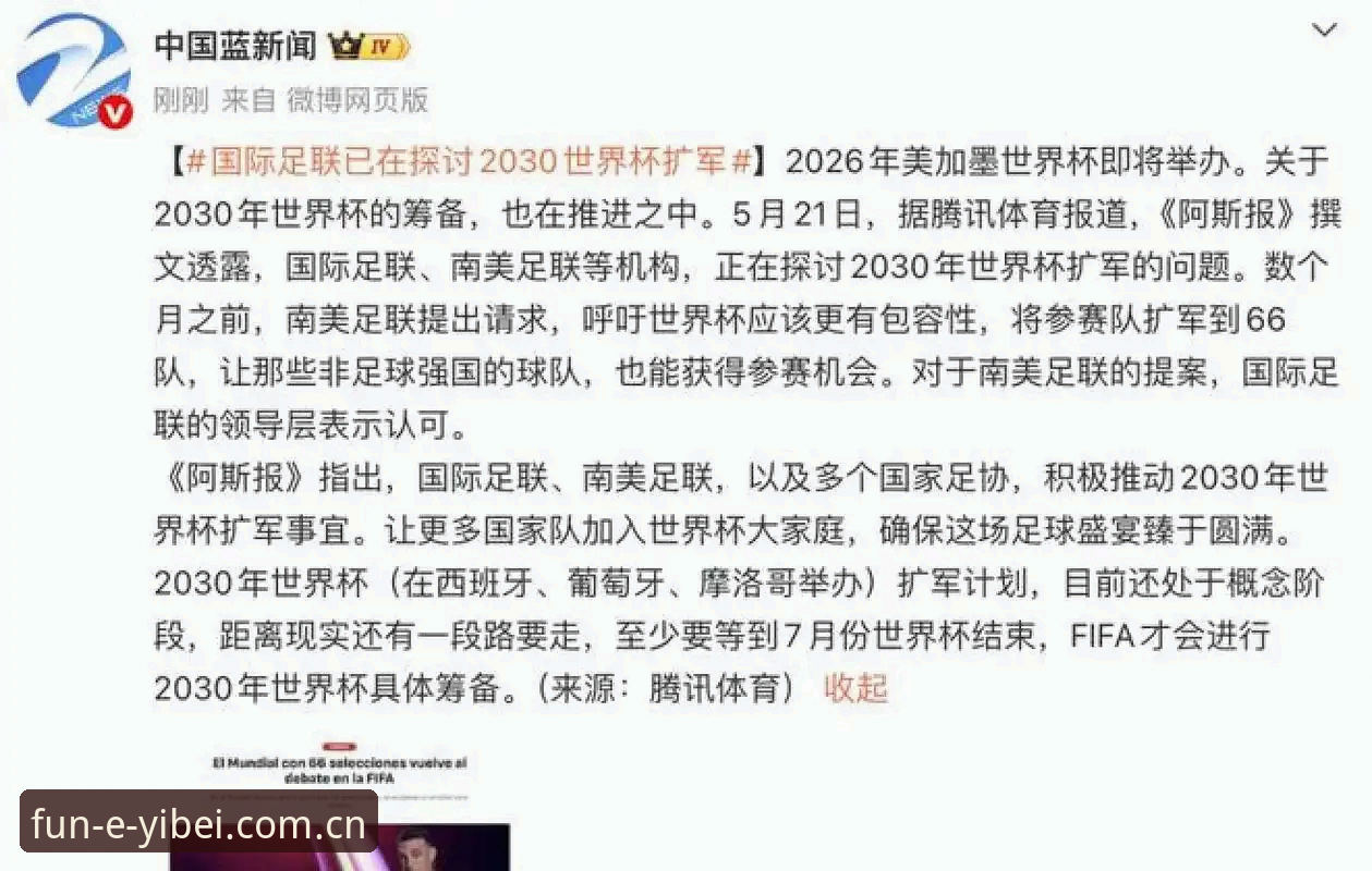 48队vs66队：世界杯扩军对比下的中国足球机遇与挑战