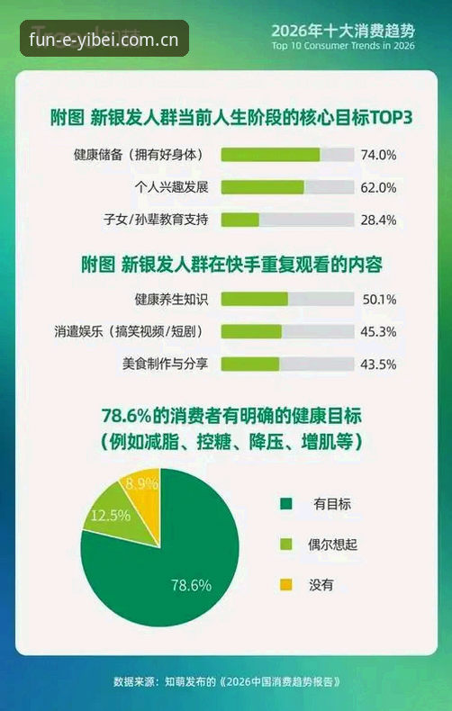 易倍体育平台深度分析：最新易倍娱乐靠谱吗？从用户体验到行业趋势全面解析