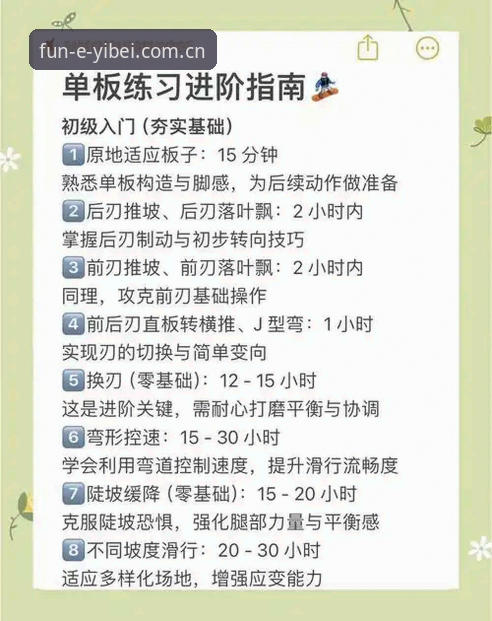 易倍娱乐一站式 易倍体育平台一站式娱乐新手指南:从入门到精通完整教程
