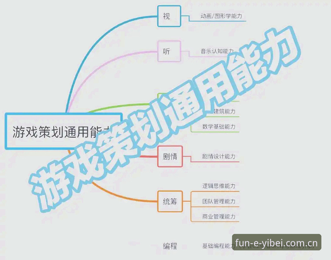 易倍娱乐畅玩使用指南 如何快速掌握易倍娱乐畅玩使用指南?从下载到登录的完整流程解析