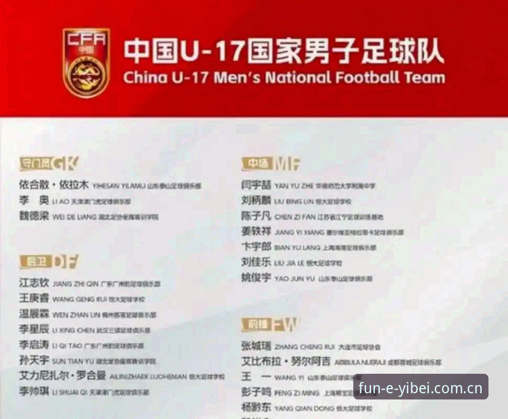 U17世界杯分组揭晓 中国男女足签运解析